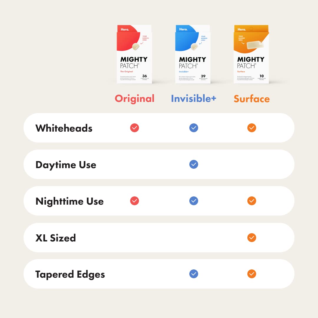 Mighty Patch Original patch from Hero Cosmetics – The #1 Hydrocolloid Acne Pimple Patch for Shrinking Zits and Whiteheads in 1 use; Nighttime Spot Stickers for Face and Skin (72 Count)